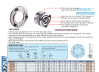 Locking ring VFR-10-3