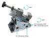 Angle Vise VUA-3-3