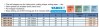 Čelist s vyrovn&aacute;vac&iacute;mi segmenty VWSJ-R160-3