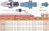 SK40-WF20 Up&iacute;nač se skluznou spojkou-2
